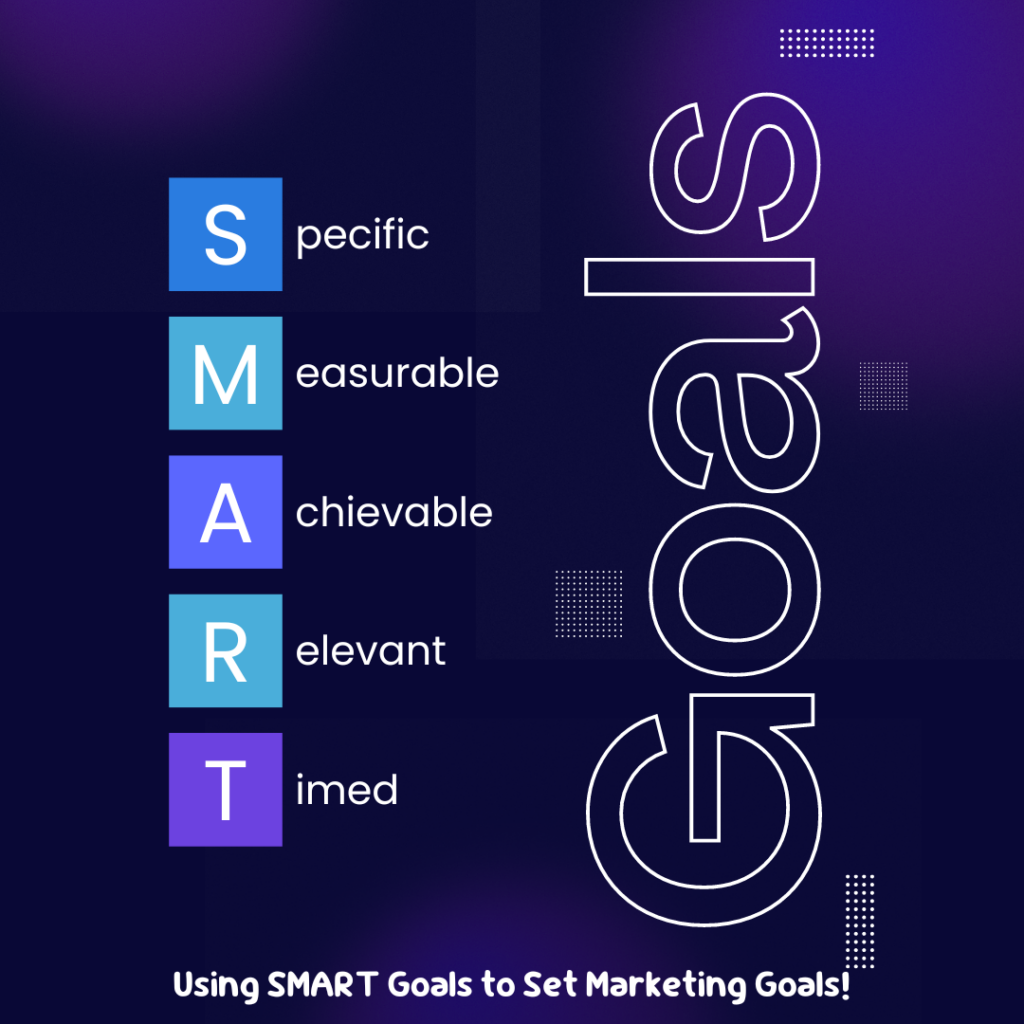 Using SMART Goals To Set Your Marketing Goals