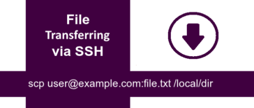 SCP Command line tool