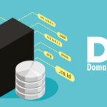 Optimizing DNS
