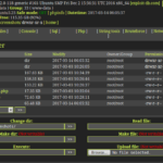 Finding Php Shell Scripts In Your Website