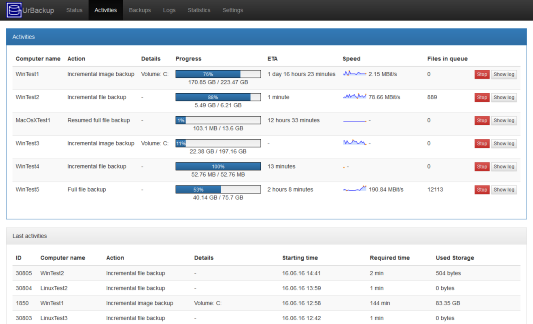 Open Source Backup Software for Linux