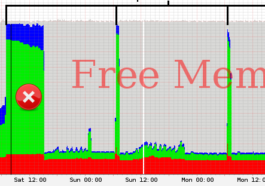 How to release unused or cached memory in Linux