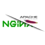 Apache and Nginx HTTP(S) non-WWW redirection 30 Apache and Nginx HTTP(S) non-WWW redirection