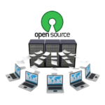 Open Source Backup Software for Linux