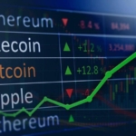 Cryptocurrency Top 10 Gainers and Top 10 Losers 48 Cryptocurrency market