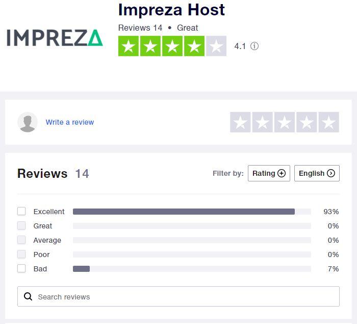 Impreza Host Offshore Hosting