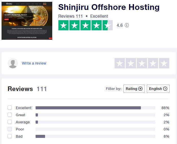 Shinjiru Offshore Hosting