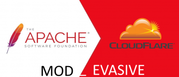 Cloudflare Apache ModEvasive