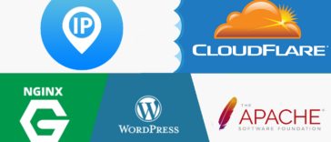 Cloudflare real ip address