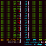 100 Percent CPU Utilization!? Know How To Simply Catch the Bad Boy's IP Address 22 cpu utilization - IP Address