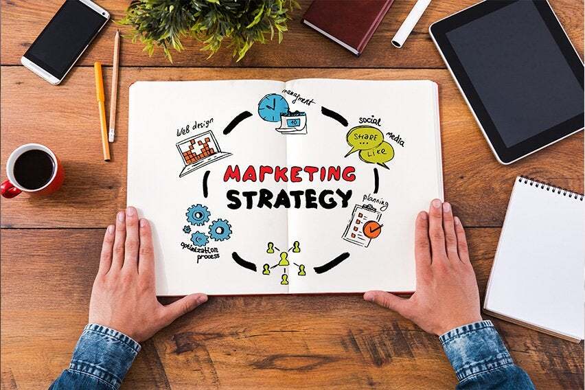 Marketing Strategy Components