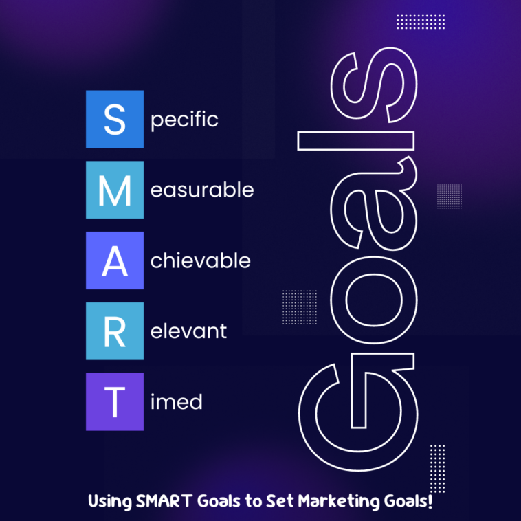 Using SMART Goals to Set Marketing Goals