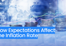 inflation rate