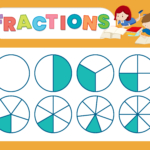 What Are Various Fraction Concepts For Elementary Students? 21 fraction