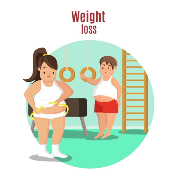 Lose Weight Fast Without Exercise