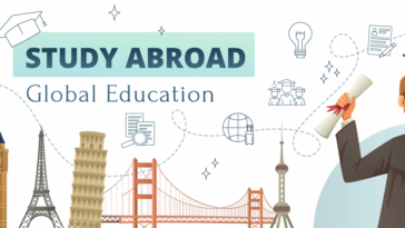 studying abroad