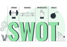 SWOT analysis