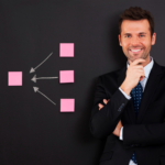 Business Model