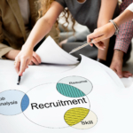 Recruitment Marketing Strategy