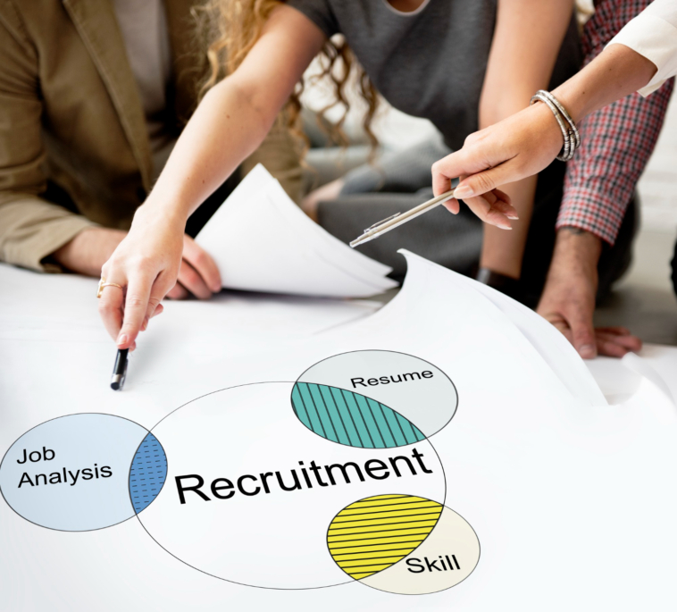 Recruitment Marketing Strategy