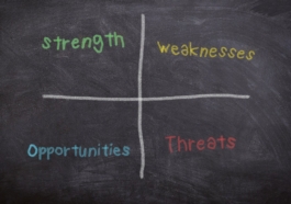 SWOT analysis