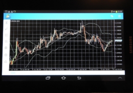 Forex trading