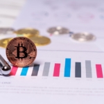 Crypto Fundamental Analysis: Unlocking the Future of Investing 16 Fundamental analysis for crypto