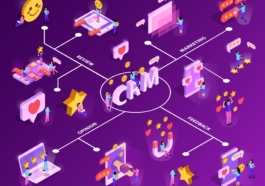 CRM Software