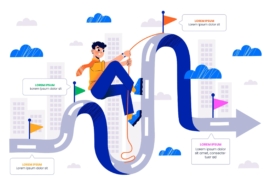 Customer Journey