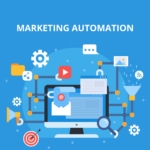 The Ultimate Guide to Marketing Automation: Streamlining Your Success 2024 21 Marketing Automation