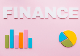 Financing rates