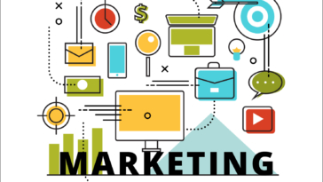 Digital marketing