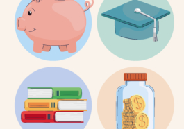 Student loans