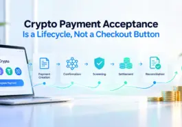 Crypto Payment Processing Explained