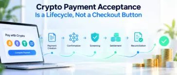 Crypto Payment Processing Explained